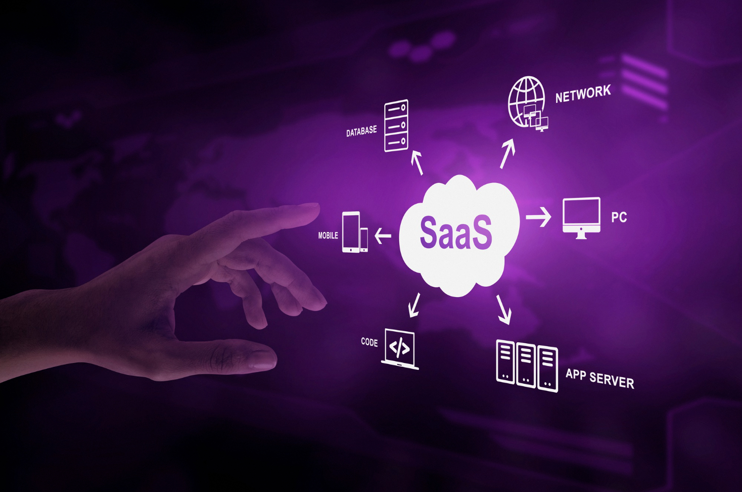 Technical Architecture for SaaS