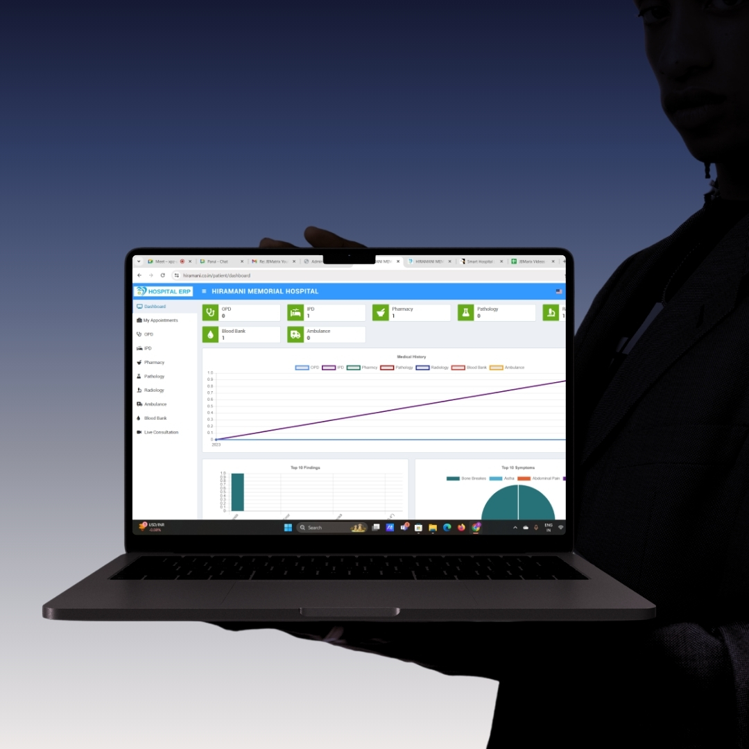 Hospital ERP Features