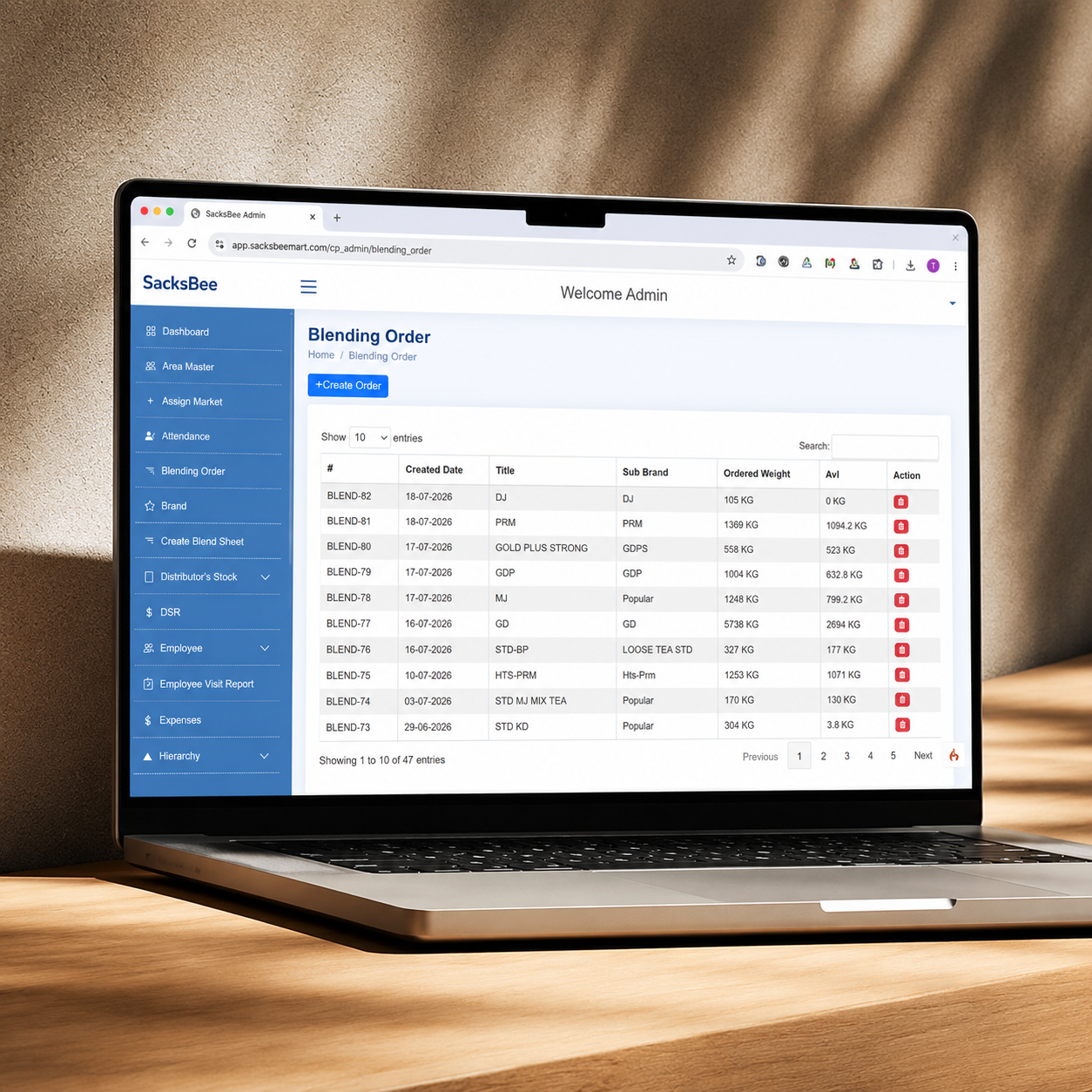 Tea Manufacturing ERP Features