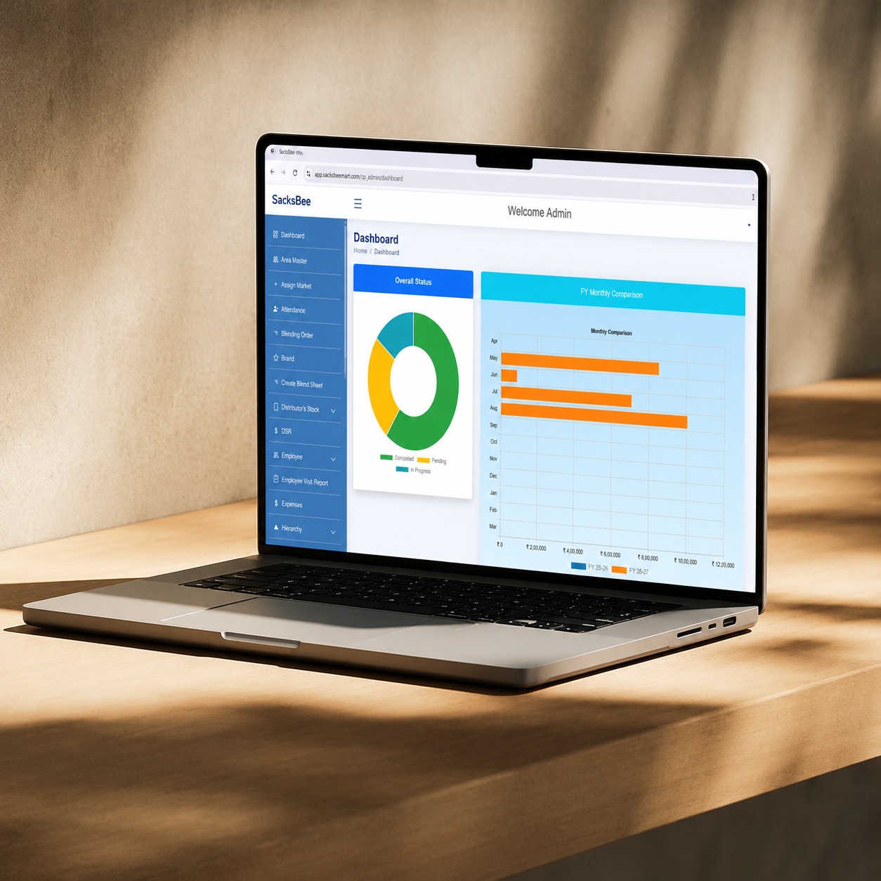 Tea Manufacturing ERP Features